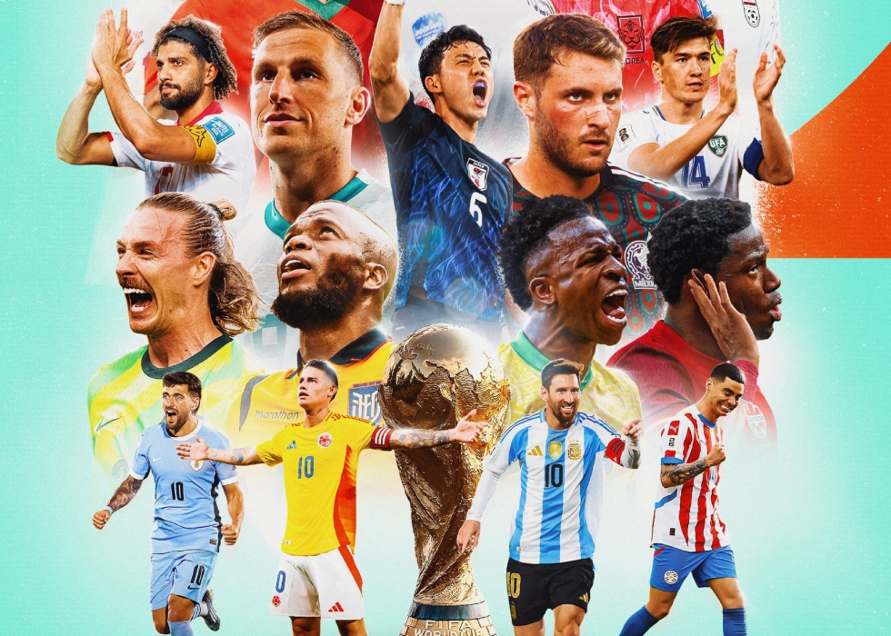 World Cup with 48 Teams